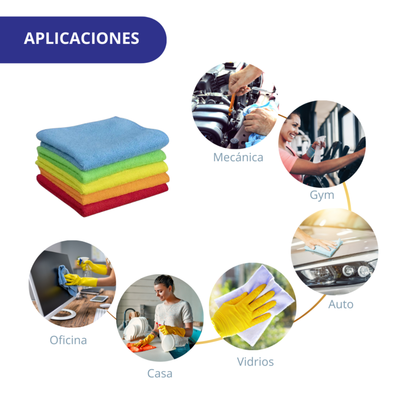 Paño de microfibra 40 X 40 cm